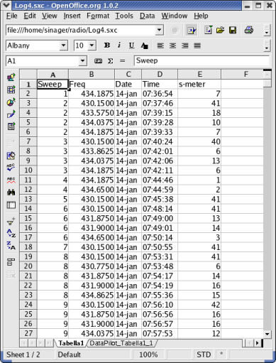 log imported into spreadsheet